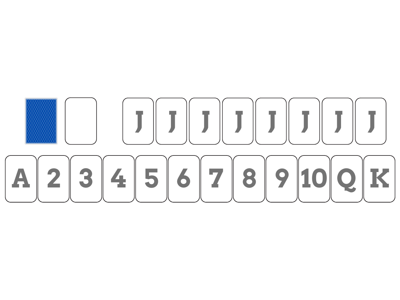 Knaves' Dial set up: card layout