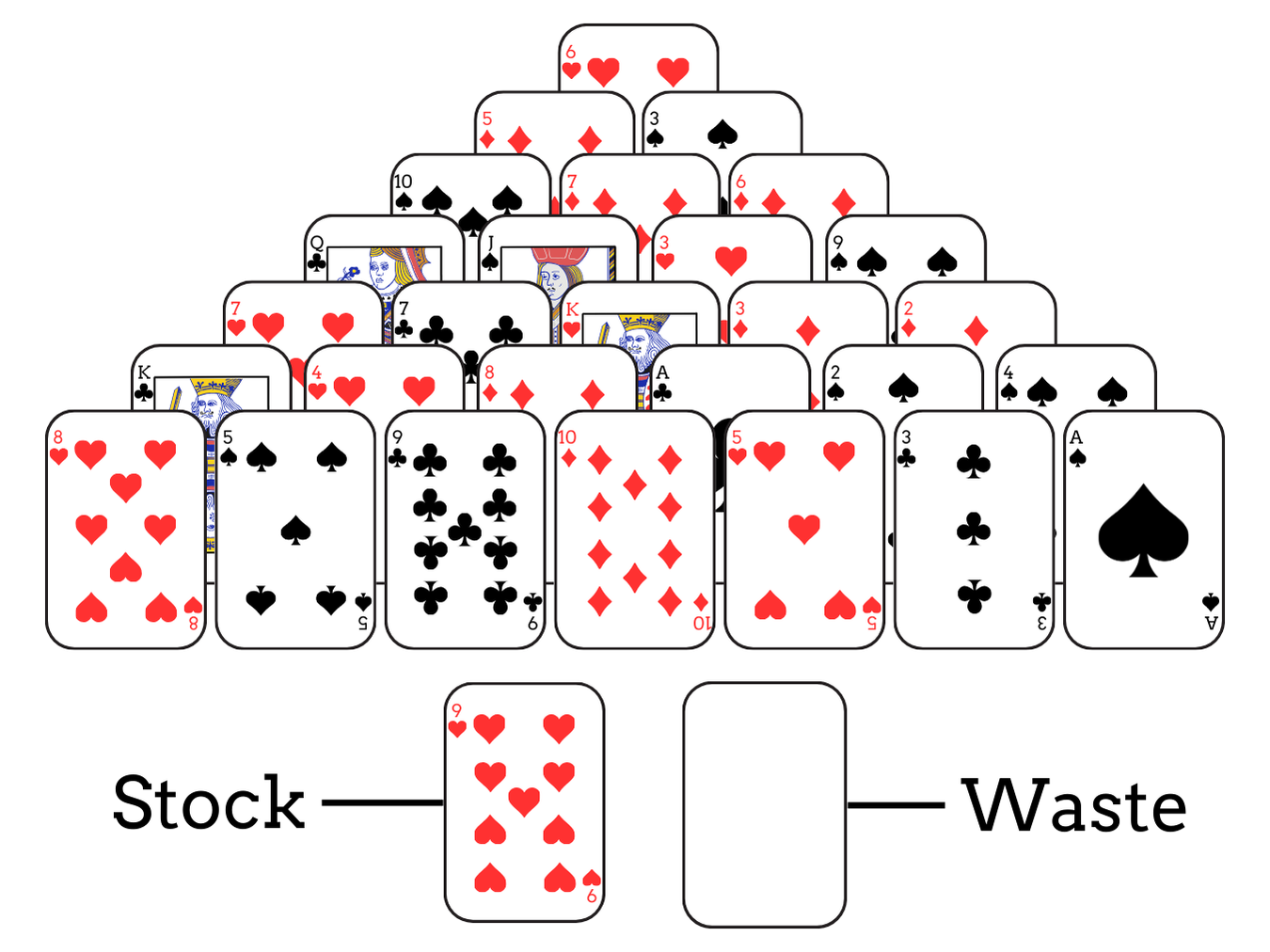 Pyramid Solitaire set up: card layout