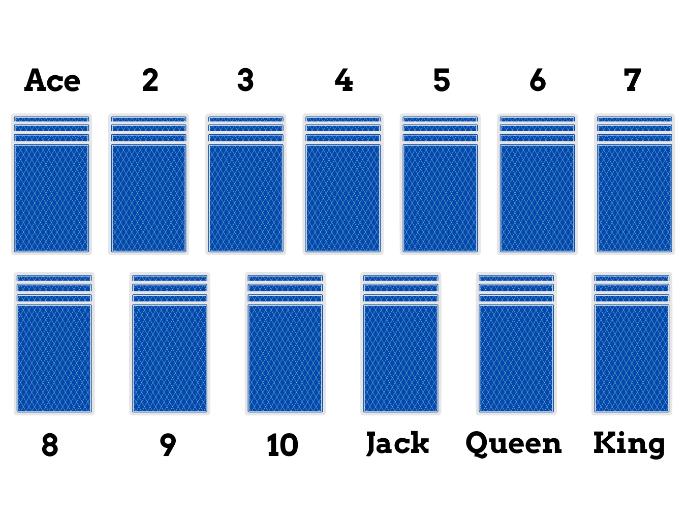 Travelers Solitaire set up: card layout